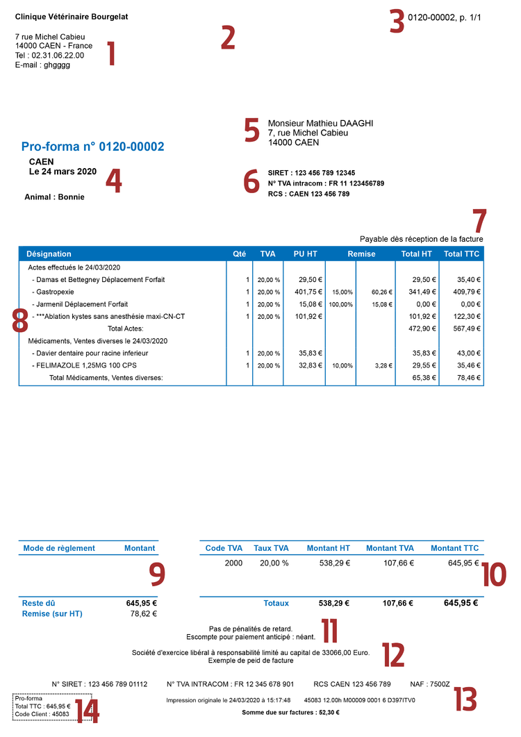 Facture proforma — Wiki Bourgelat