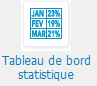Bou TableauBord.PNG